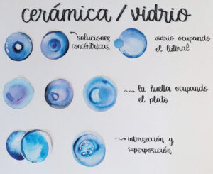 Vidrio y cerámica Agapurni Vidrio de Murano Objetos con Vidrio